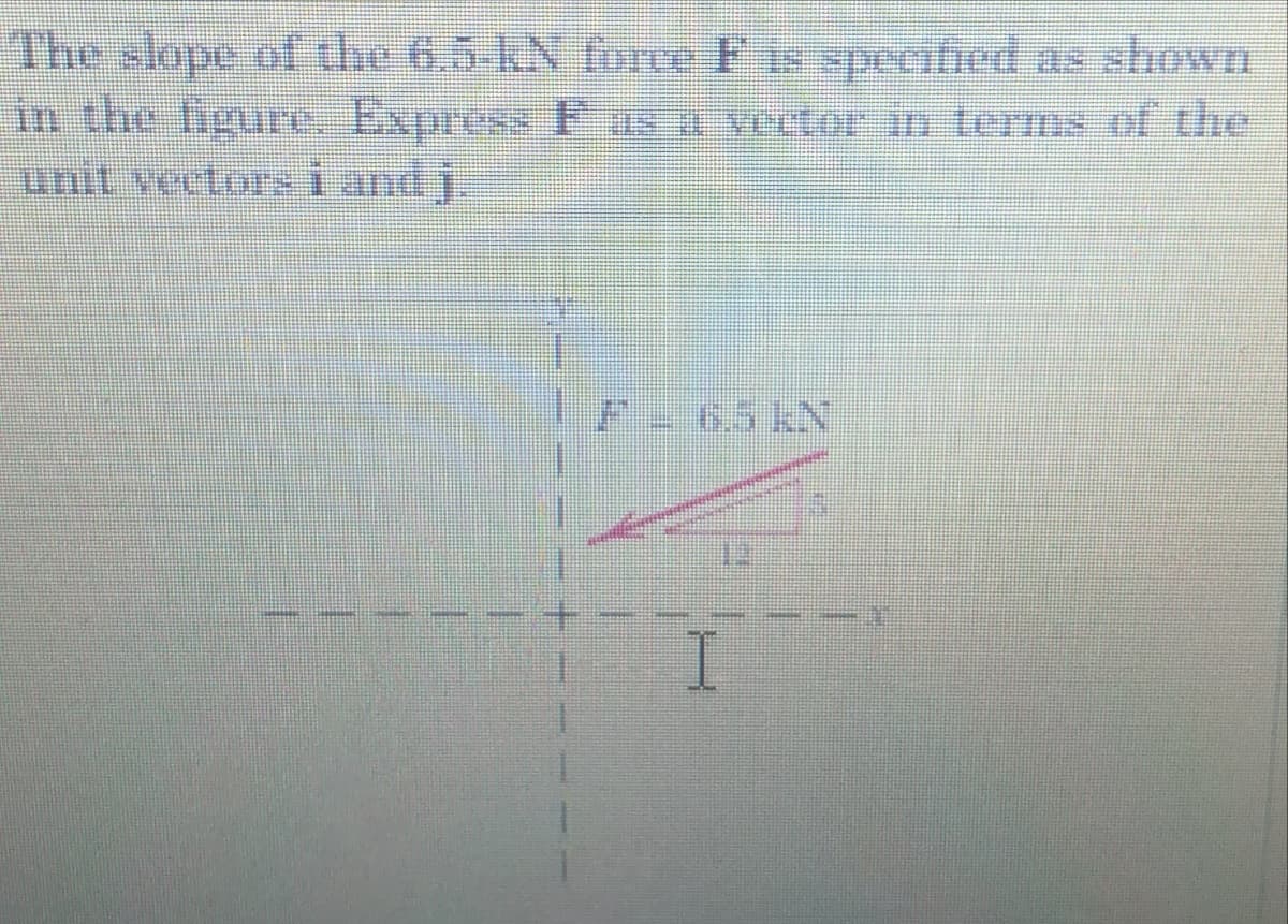 The slope of the 6,5-kN fonce F is specifbed as shown
in the figure. Express F as a Vector in terms of the
unit vector i and j
TF 65KN
