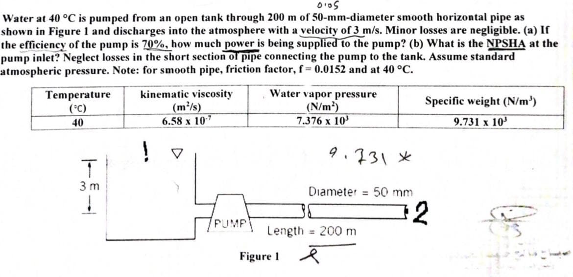 0105
Water at 40 °C is pumped from an open tank through 200 m of 50-mm-diameter smooth horizontal pipe as
shown in Figure 1 and discharges into the atmosphere with a velocity of 3 m/s. Minor losses are negligible. (a) If
the efficiency of the pump is 70%, how much power is being supplied to the pump? (b) What is the NPSHA at the
pump inlet? Neglect losses in the short section of pipe connecting the pump to the tank. Assume standard
atmospheric pressure. Note: for smooth pipe, friction factor, f = 0.0152 and at 40 °C.
kinematic viscosity
Temperature
(°C)
Water vapor pressure
(N/m²)
Specific weight (N/m³)
(m²/s)
6.58 x 10-7
40
7.376 x 10³
9.731 x 10³
T
3 m
!
PUMP
9.731*
Diameter = 50 mm
Length 200 m
e
Figure 1