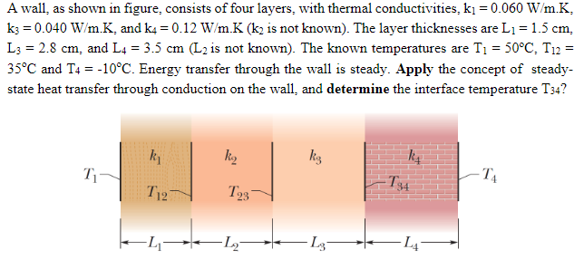 A wall, as shown in figure, consists of four layers, with thermal conductivities, kį = 0.060 W/m.K,
k3 = 0.040 W/m.K, and ka = 0.12 W/m.K (k) is not known). The layer thicknesses are L1 = 1.5 cm,
L3 = 2.8 cm, and L4 = 3.5 cm (L2 is not known). The known temperatures are T1 = 50°C, T12 =
35°C and T4 = -10°C. Energy transfer through the wall is steady. Apply the concept of steady-
state heat transfer through conduction on the wall, and determine the interface temperature T34?
ki
ks
T
T4
T12
T23
L
L3
