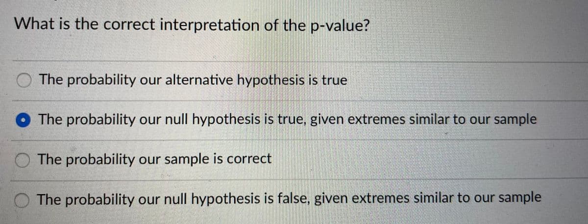 What is the correct interpretation of the p-value?
The probability our alternative hypothesis is true
O The probability our null hypothesis is true, given extremes similar to our sample
The probability our sample is correct
The probability our null hypothesis is false, given extremes similar to our sample
