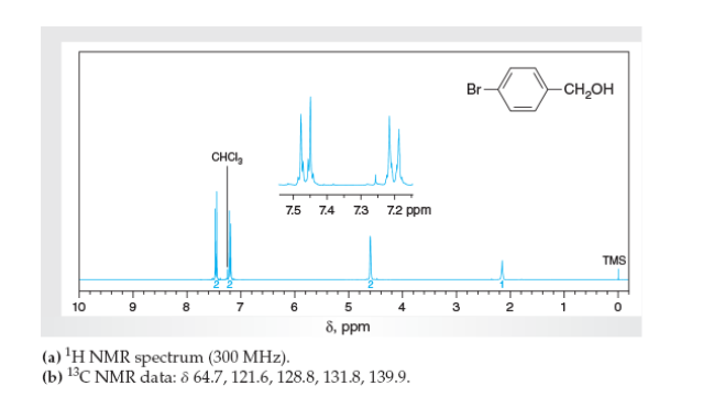 10
8
CHCI
7
7.5 7.4 7.3
6
5
8, ppm
7.2 ppm
4
(a) ¹H NMR spectrum (300 MHz).
(b) ¹3C NMR data: 8 64.7, 121.6, 128.8, 131.8, 139.9.
3
Br
2
-CH₂OH
1
TMS
0