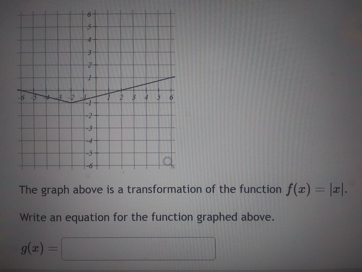 -6 -5 -3 -2
6
5
4
3
2
1
SH
-3
-5
2 3 4 5 6
of
The graph above is a transformation of the function f(x) = |x|.
Write an equation for the function graphed above.
g(x) =
