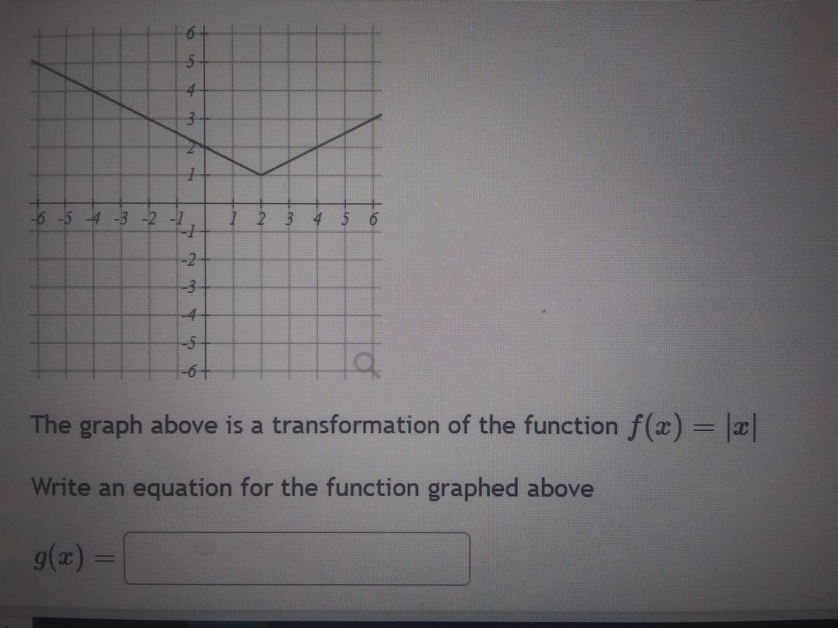-6 -5 -4 -3 -2 -1
5
4
3
21
1
m
HA
-6 +
2 3 4 5 6
The graph above is a transformation of the function f(x) = |x|
Write an equation for the function graphed above
g(x) =