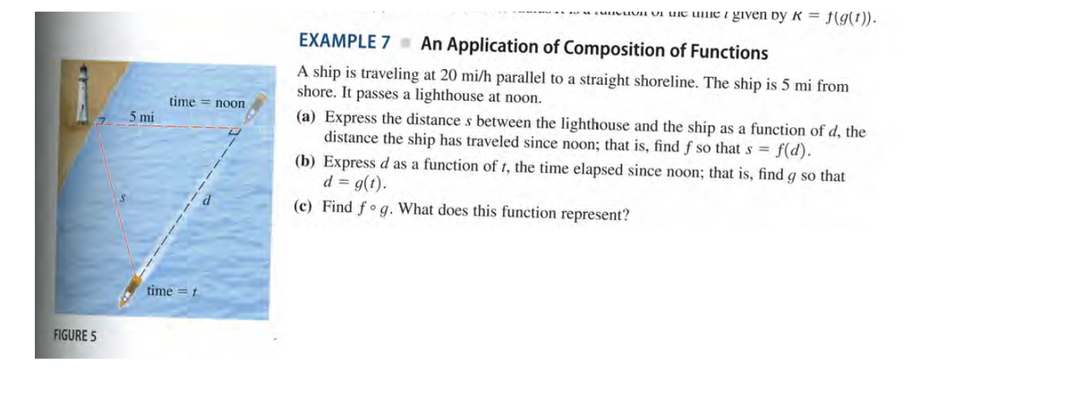 u suuvuvn VI Uit umE i given by R = f(g(t)).
EXAMPLE 7 An Application of Composition of Functions
A ship is traveling at 20 mi/h parallel to a straight shoreline. The ship is 5 mi from
shore. It passes a lighthouse at noon.
time = noon
(a) Express the distance s between the lighthouse and the ship as a function of d, the
distance the ship has traveled since noon; that is, find f so that s = f(d).
5 mi
(b) Express d as a function of t, the time elapsed since noon; that is, find g so that
d = g(t).
(c) Find fog. What does this function represent?
time = t
FIGURE 5
