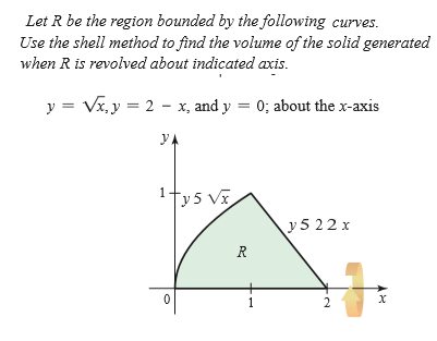 Let R be the region bounded by the following curves.
Use the shell method to find the volume of the solid generated
when R is revolved about indicated axis.
y = Vi, y = 2 - x, and y = 0; about the x-axis
yA
1fy5 VE
y5 22 x
R
