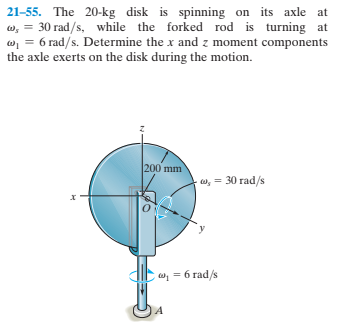 21-55. The 20-kg disk is spinning on its axle at
w, = 30 rad/s, while the forked rod is turning at
w, = 6 rad/s. Determine the x and z moment components
the axle exerts on the disk during the motion.
200 mm
w, = 30 rad/s
w, = 6 rad/s

