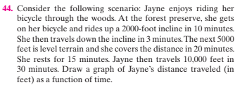 44. Consider the following scenario: Jayne enjoys riding her
bicycle through the woods. At the forest preserve, she gets
on her bicycle and rides up a 2000-foot incline in 10 minutes.
She then travels down the incline in 3 minutes. The next 5000
feet is level terrain and she covers the distance in 20 minutes.
She rests for 15 minutes. Jayne then travels 10,000 feet in
30 minutes. Draw a graph of Jayne's distance traveled (in
feet) as a function of time.
