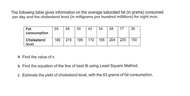The following table gives information on the average saturated fat (in grams) consumed
per day and the cholesterol level (in milligrams per hundred milliliters) for cight mcn.
Fat
consumption
55
68
50
43
34
58
77
36
Cholesterol
180
215 195
170 165 204 235 150
level
a Find the value of r.
b Find the equation of the line of best fit using Least Square Method.
C Estimate the yield of cholesterol level, with the 63 grams of fat consumption.
