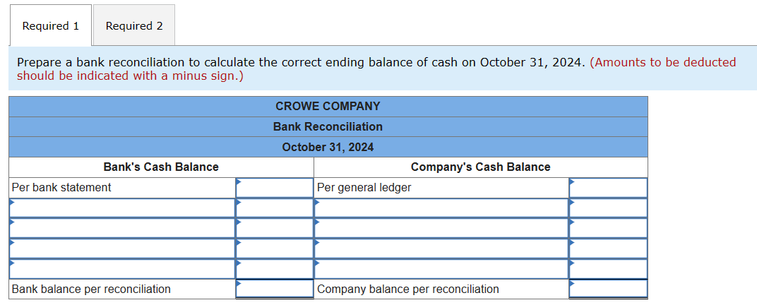 Required 1 Required 2
Prepare a bank reconciliation to calculate the correct ending balance of cash on October 31, 2024. (Amounts to be deducted
should be indicated with a minus sign.)
Bank's Cash Balance
Per bank statement
Bank balance per reconciliation
CROWE COMPANY
Bank Reconciliation
October 31, 2024
Company's Cash Balance
Per general ledger
Company balance per reconciliation