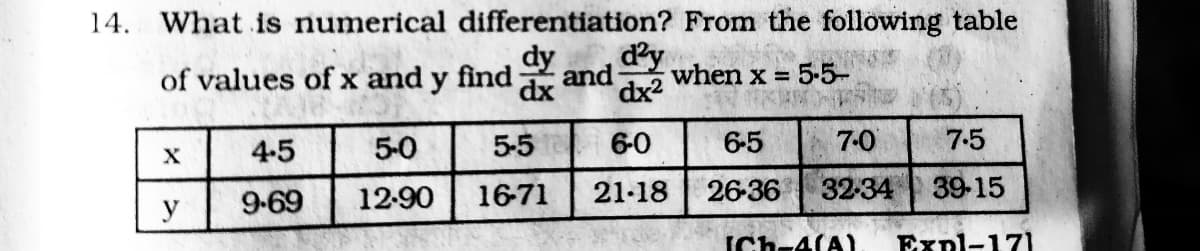 14. What is numerical differentiation? From the following table
d'y
dx2
dy
and
dx
of values of x and y find
when x =
5-5-
4-5
5-0
5-5
6-0
6-5
7-0
7.5
9-69
12-90
16-71
21-18
26-36
32-34
39-15
ICh-4(A)
Expl-171
