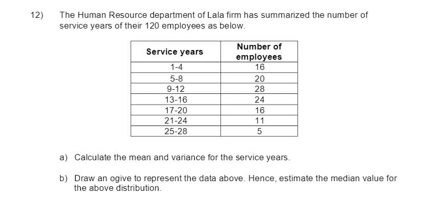 12)
The Human Resource department of Lala firm has summarized the number of
service years of their 120 employees as below.
Number of
Service years
employees
16
1-4
5-8
20
9-12
28
13-16
24
17-20
16
21-24
11
25-28
a) Calculate the mean and variance for the service years.
b) Draw an ogive to represent the data above. Hence, estimate the median value for
the above distribution.
