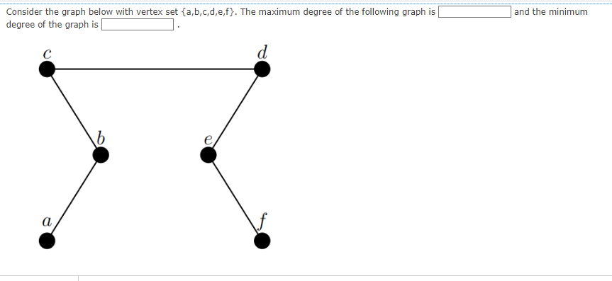 Consider the graph below with vertex set {a,b,c,d,e,f}. The maximum degree of the following graph is
degree of the graph is
с
a
b
d
and the minimum