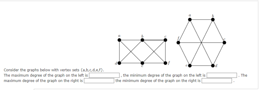 Consider the graphs below with vertex sets {a,b,c,d,e,f}.
The maximum degree of the graph on the left is
maximum degree of the graph on the right is
a
the minimum degree of the graph on the left is
L
the minimum degree of the graph on the right is
The