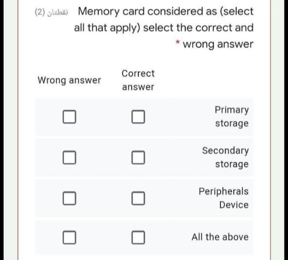 (2) yubäi Memory card considered as (select
all that apply) select the correct and
wrong answer
Correct
Wrong answer
answer
Primary
storage
Secondary
storage
Peripherals
Device
All the above
