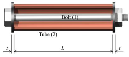 Bolt (1)
Tube (2)
