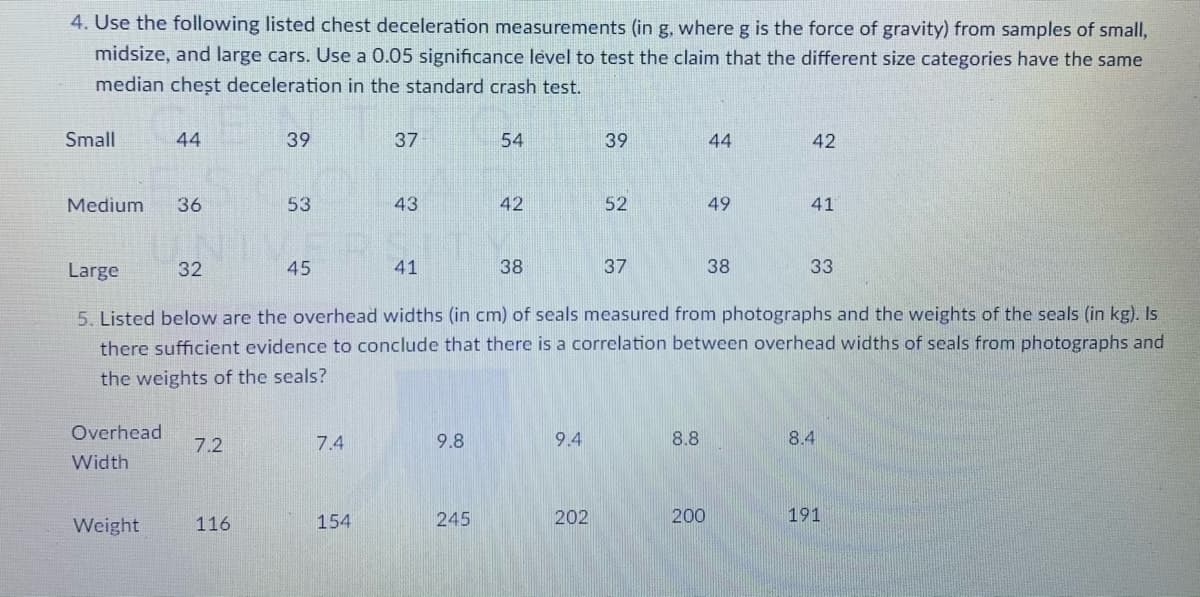 4. Use the following listed chest deceleration measurements (in g, where g is the force of gravity) from samples of small,
midsize, and large cars. Use a 0.05 significance level to test the claim that the different size categories have the same
median cheșt deceleration in the standard crash test.
Small
44
39
37
54
39
44
42
Medium
36
53
43
42
52
49
41
Large
32
45
41
38
37
38
33
5. Listed below are the overhead widths (in cm) of seals measured from photographs and the weights of the seals (in kg). Is
there sufficient evidence to conclude that there is a correlation between overhead widths of seals from photographs and
the weights of the seals?
Overhead
7.4
9.8
9.4
8.8
8.4
7.2
Width
Weight
116
154
245
202
200
191
