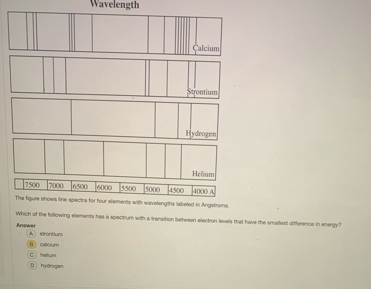 Wavelength
Čalcium
Strontium
Hydrogen
Helium
7500
7000
6500
6000
5500
5000
4500
4000 A
The figure shows line spectra for four elements with wavelengths labeled in Angstroms.
Which of the following elements has a spectrum with a transition between electron levels that have the smallest difference in energy?
Answer
A
strontium
calcium
helium
hydrogen
