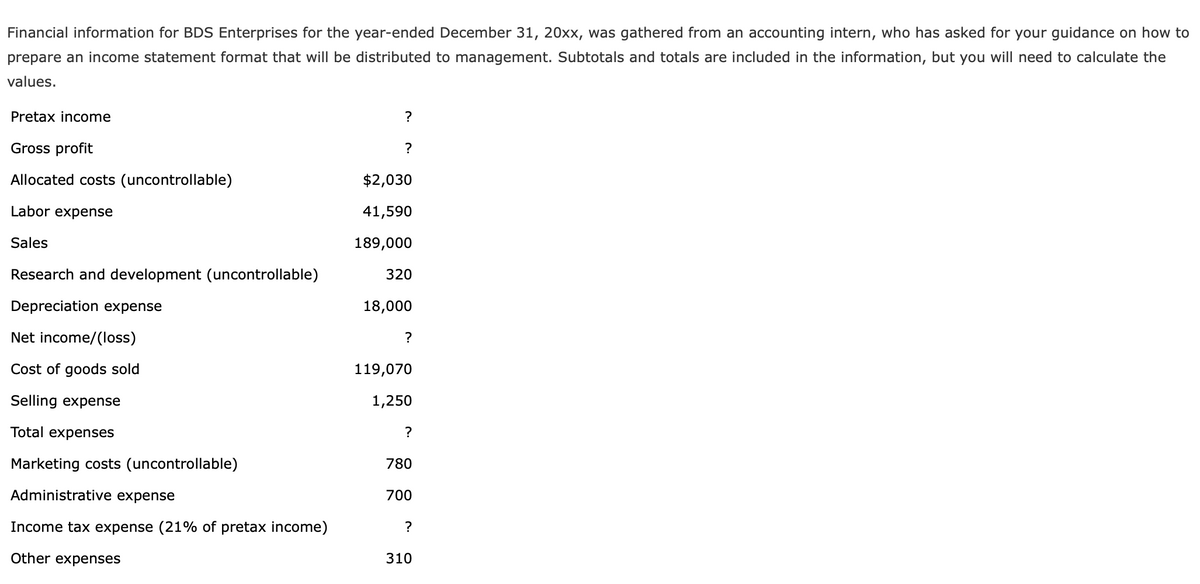 Financial information for BDS Enterprises for the year-ended December 31, 20xx, was gathered from an accounting intern, who has asked for your guidance on how to
prepare an income statement format that will be distributed to management. Subtotals and totals are included in the information, but you will need to calculate the
values.
Pretax income
?
Gross profit
?
Allocated costs (uncontrollable)
$2,030
Labor expense
41,590
Sales
189,000
Research and development (uncontrollable)
320
Depreciation expense
18,000
Net income/(loss)
?
Cost of goods sold
119,070
Selling expense
1,250
Total expenses
?
Marketing costs (uncontrollable)
780
Administrative expense
700
Income tax expense (21% of pretax income)
?
Other expenses
310
