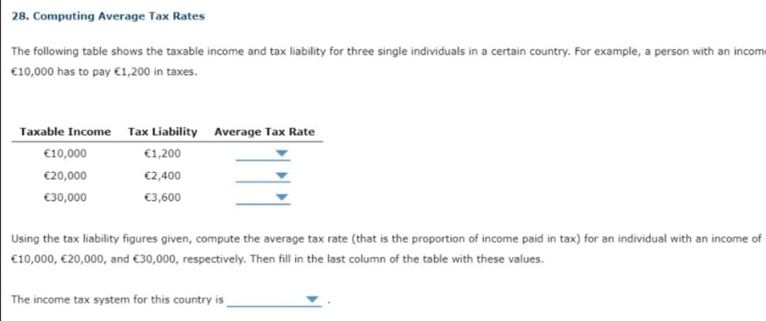 28. Computing Average Tax Rates
The following table shows the taxable income and tax liability for three single individuals in a certain country. For example, a person with an income
€10,000 has to pay €1,200 in taxes.
Taxable Income
Tax Liability
Average Tax Rate
€10,000
€1,200
€20,000
€2,400
€30,000
€3,600
Using the tax liability figures given, compute the average tax rate (that is the proportion of income paid in tax) for an individual with an income of
€10,000, €20,000, and €30,000, respectively. Then fill in the last column of the table with these values.
The income tax system for this country is
