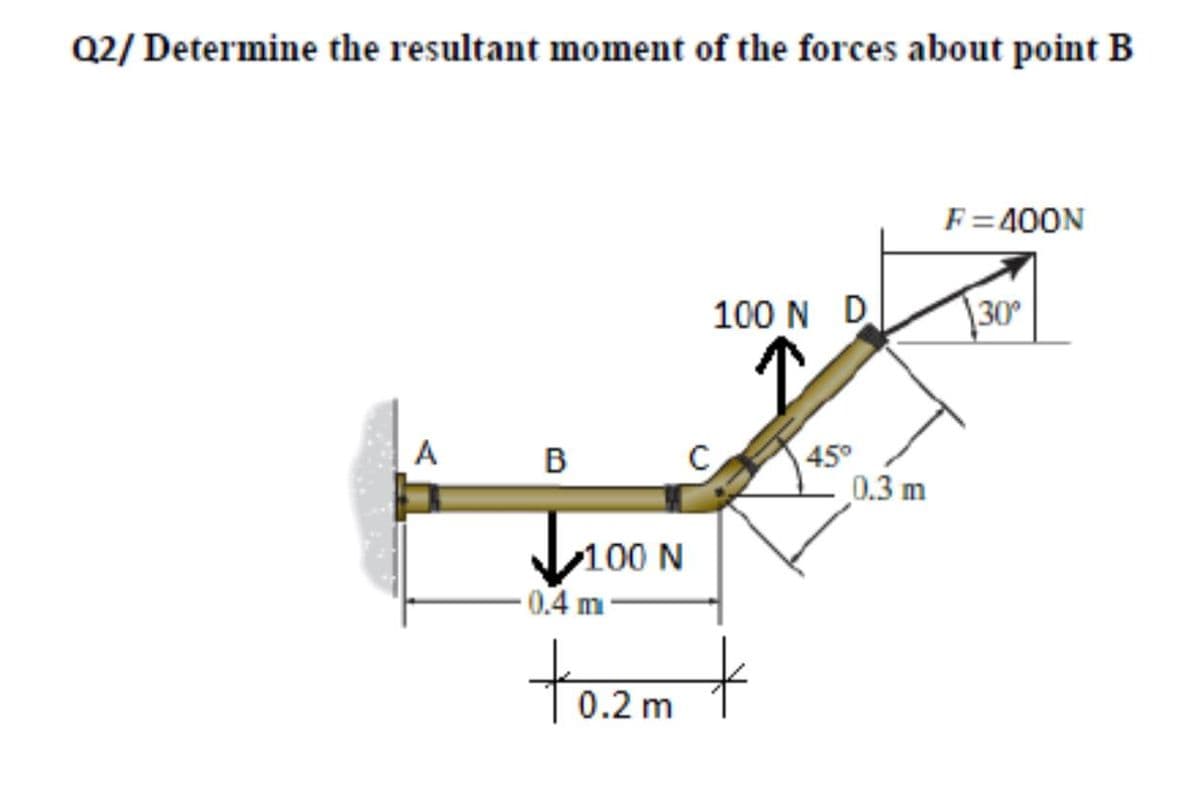 Q2/ Determine the resultant moment of the forces about point B
F=400N
100 N D
30
A
C
45°
0.3 m
B
100 N
-0.4 m
tozm t
