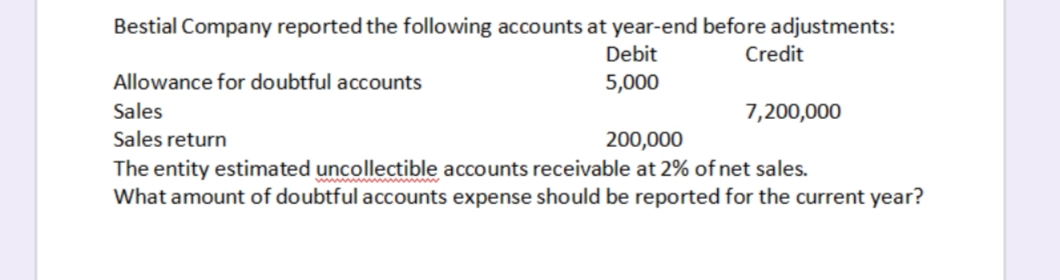 Bestial Company reported the following accounts at year-end before adjustments:
Debit
Credit
Allowance for doubtful accounts
5,000
Sales
7,200,000
Sales return
200,000
The entity estimated uncollectible accounts receivable at 2% of net sales.
What amount of doubtful accounts expense should be reported for the current year?
