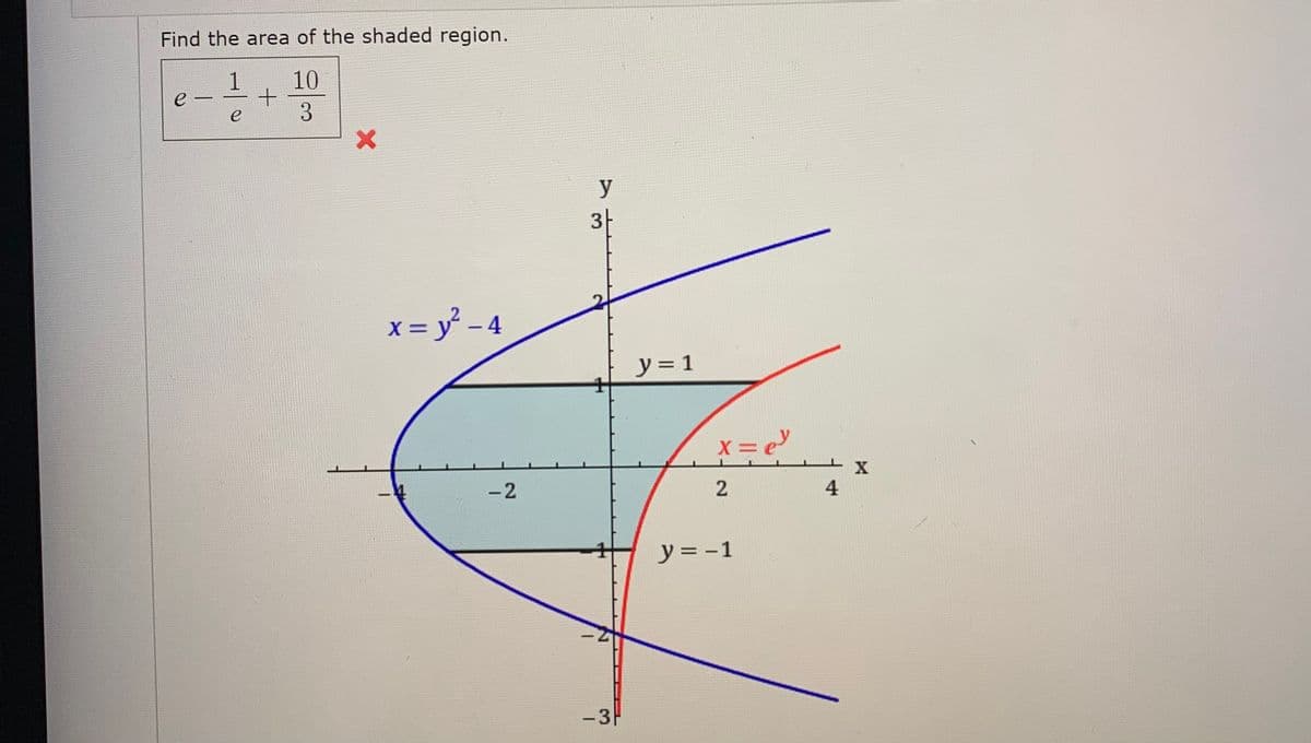 Find the area of the shaded region.
10
e -
3.
y
3-
X =
x = y - 4
y= 1
X
-4
-2
4
y = -1
-3
