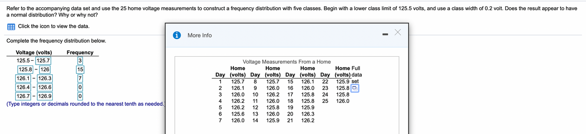 Refer to the accompanying data set and use the 25 home voltage measurements to construct a frequency distribution with five classes. Begin with a lower class limit of 125.5 volts, and use a class width of 0.2 volt. Does the result appear to have
a normal distribution? Why or why not?
Click the icon to view the data.
More Info
Complete the frequency distribution below.
Voltage (volts)
Frequency
125.5 - 125.7
Voltage Measurements From a Home
125.8
126
15
Home
Home
Home
Home Full
Day (volts)
125.7
Day (volts) Day (volts) Day
(volts) data
126.1
126.3
1
8
125.7
15
126.1
22
125.9 set
126.4
126.6
2
126.1
9.
126.0
16
126.0
23
125.8 D
126.7
126.9
126.0
10
126.2
17
125.8
24
125.8
4
126.2
11
126.0
18
125.8
25
126.0
(Type integers or decimals rounded to the nearest tenth as needed.
126.2
12
125.8
19
125.9
125.6
13
126.0
20
126.3
7
126.0
14
125.9
21
126.2
NOO
