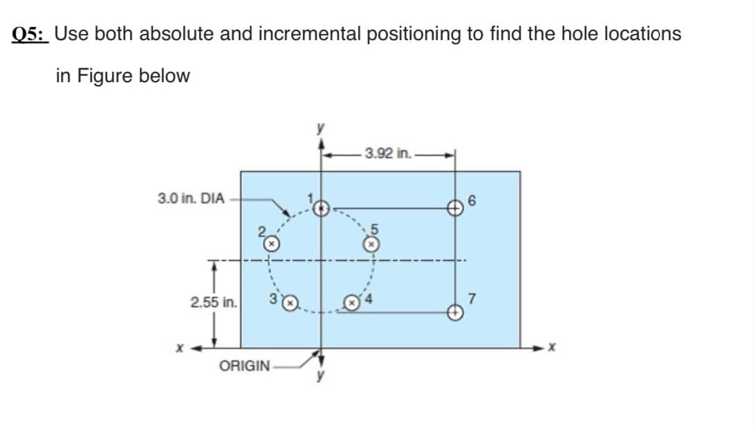 Q5: Use both absolute and incremental positioning to find the hole locations
in Figure below
3.92 in.
3.0 in. DIA
2.55 in.
7
ORIGIN
y
