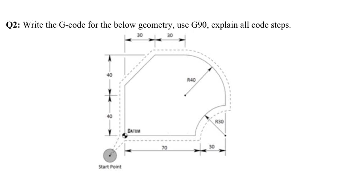 Q2: Write the G-code for the below geometry, use G90, explain all code steps.
30
30
40
R40
R30
DATUM
70
30
Start Point
