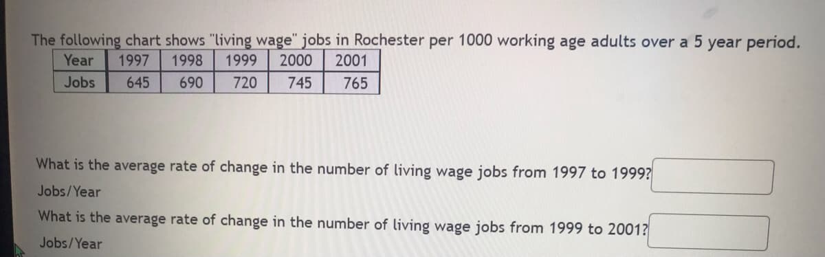The following chart shows "living wage" jobs in Rochester per 1000 working age adults over a 5 year period.
Year
1997 1998 1999 2000 2001
645 690 720 745
Jobs
765
What is the average rate of change in the number of living wage jobs from 1997 to 1999?
Jobs/Year
What is the average rate of change in the number of living wage jobs from 1999 to 2001?
Jobs/Year