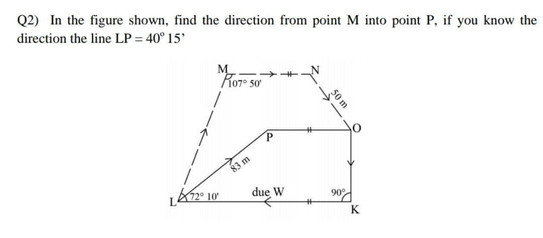 Q2) In the figure shown, find the direction from point M into point P, if you know the
direction the line LP = 40° 15'
M
Ro7° 50
%23
P.
83 m
LA12° 10'
due W
90
%23
K
50 m
