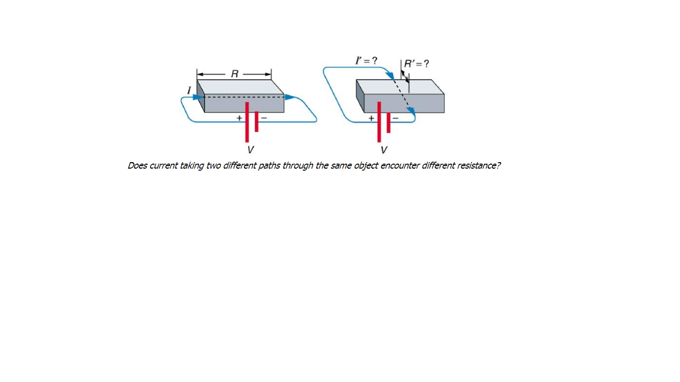 I = ?
|R'=?
V
V
Does current taking two different paths through the same object encounter different resistance?
