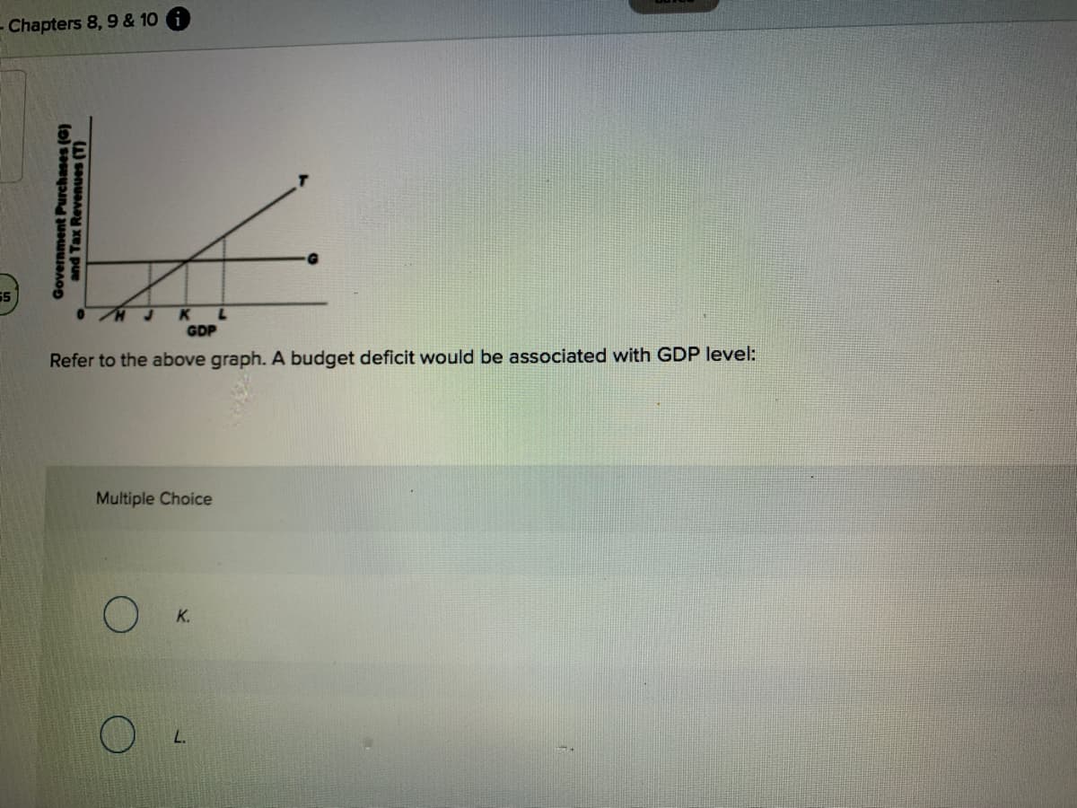 Chapters 8, 9 & 10 6
55
GDP
Refer to the above graph. A budget deficit would be associated with GDP level:
Multiple Choice
K.
Government Purchases (G)
and Tax Revenues (T)
