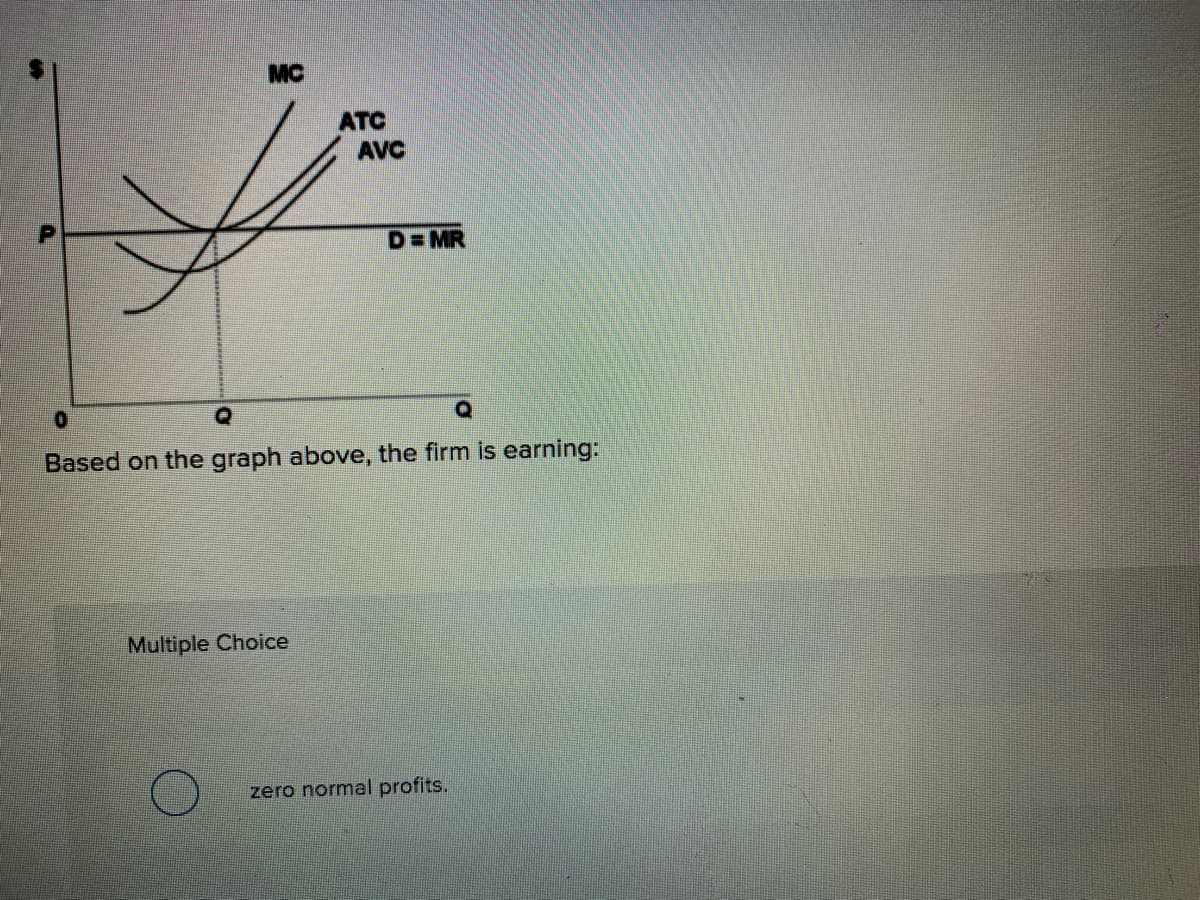 MC
ATC
AVC
D=MR
Based on the graph above, the firm is earning:
Multiple Choice
zero normal profits.
