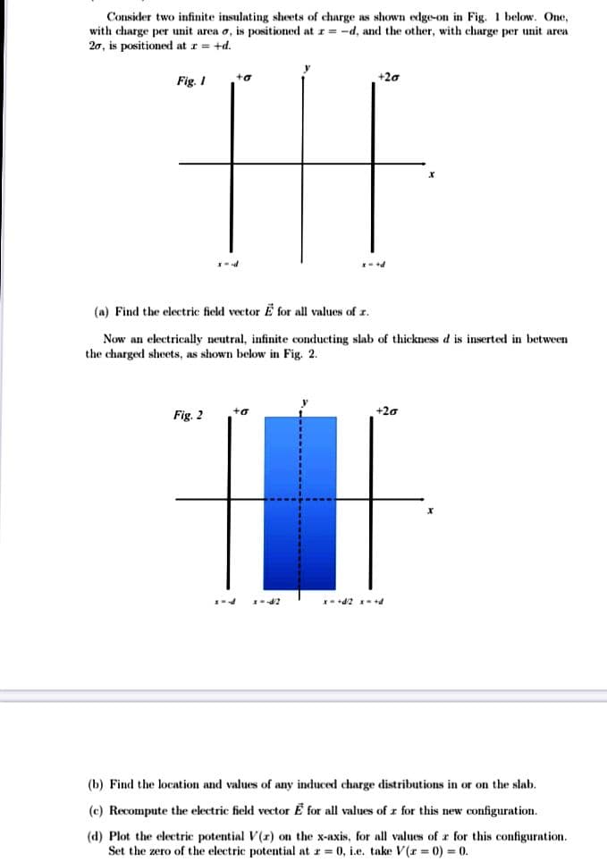 Consider two infinite insulating sheets of charge as shown edge-on in Fig. 1 below. One,
with charge per unit area o, is positioned atr= -d, and the other, with charge per unit area
20, is positioned at r = +d.
y
Fig. I
+20
(a) Find the electric field vector E for all values of z.
Now an electrically neutral, infinite conducting slab of thickness d is inserted in between
the charged sheets, as shown below in Fig. 2.
+20
Fig. 2
*- +d2 -+d
(b) Find the location and values of any induced charge distributions in or on the slab.
(c) Recompute the electric field vector E for all values of z for this new configuration.
(d) Plot the clectric potential V(r) on the x-axis, for all values of r for this configuration.
Set the zero of the electric potential at r = 0, i.e. take V(r = 0) = 0.
