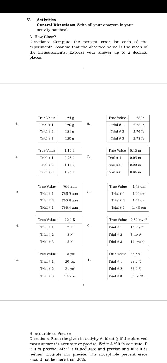 V.
Activities
General Directions: Write all your answers in your
activity notebook.
A. How Close?
Directions: Compute the percent error for each of the
experiments. Assume that the observed value is the mean of
the measurements. Express your answer up to 2 decimal
places.
True Value
124 g
True Value
1.75 lb
1.
6.
Trial # 1
120 g
Trial # 1
2.75 lb
Trial # 2
121 g
Trial # 2
2.76 lb
Trial # 3
120 g
Trial # 3
2.78 lb
True Value
1.15 L
True Value 0.15 m
2.
7.
Trial # 1
0.95 L
Trial # 1
0.09 m
Trial # 2
1.16 L
Trial # 2
0.23 m
Trial # 3
1.26 L.
Trial # 3
0.36 m
True Value
766 atm
True Value
1.43 cm
3.
8.
Trial # 1
765.9 atm
Trial # 1
1.44 cm
Trial # 2
765.8 atm
Trial # 2
1.42 cm
Trial # 3
766.4 atm
Trial # 3
1. 40 cm
True Value
10.1 N
True Value 9.81 m/s
4.
9.
Trial # 1
7 N
Trial # 1
14 m/s
Trial # 2
3 N
Trial # 2
8 m/s
Trial # 3
5 N
Trial # 3
11 m/s?
True Value
15 psi
True Value 36.5°C
5.
10.
Trial # 1
20 psi
Trial # 1
37.2 °C
Trial # 2
21 psi
Trial # 2
36.1 °C
Trial # 3
19.5 psi
Trial # 3
35. 7 "C
9
B. Accurate or Precise
Directions: From the given in activity A, identify if the observed
measurement is accurate or precise. Write A if it is accurate, P
if it is precise, AP if it is acčurate and precise and N if it is
neither accurate nor precise. The acceptable percent error
should not be more than 20%.
