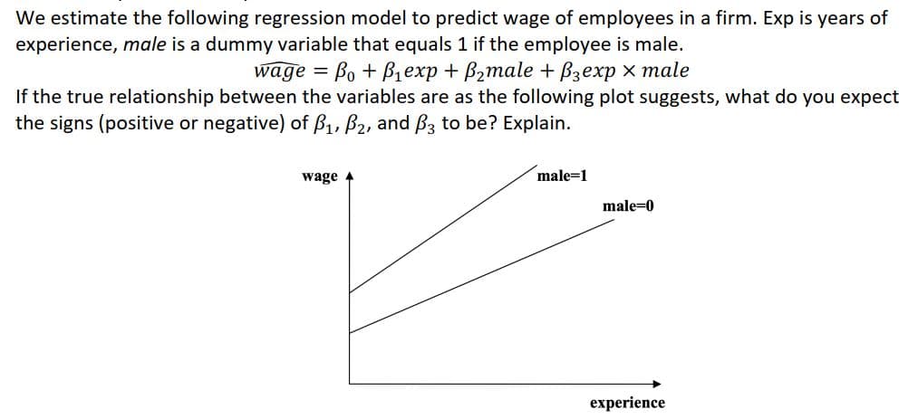 We estimate the following regression model to predict wage of employees in a firm. Exp is years of
experience, male is a dummy variable that equals 1 if the employee is male.
wage = Bo + B1exp + B2male + Bzexp × male
If the true relationship between the variables are as the following plot suggests, what do you expect
the signs (positive or negative) of B1, B2, and B3 to be? Explain.
wage 4
male=1
male=0
experience
