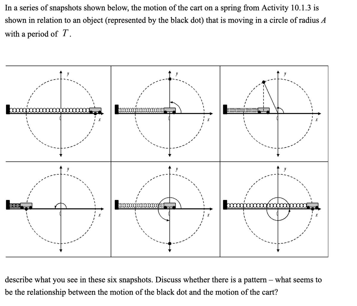 In a series of snapshots shown below, the motion of the cart on a spring from Activity 10.1.3 is
shown in relation to an object (represented by the black dot) that is moving in a circle of radius A
with a period of T.
CO000000
describe what you see in these six snapshots. Discuss whether there is a pattern – what seems to
be the relationship between the motion of the black dot and the motion of the cart?
