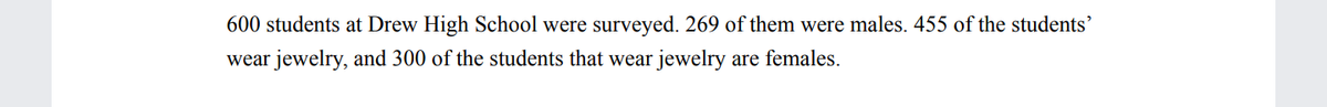 600 students at Drew High School were surveyed. 269 of them were males. 455 of the students'
wear jewelry, and 300 of the students that wear jewelry are females.
