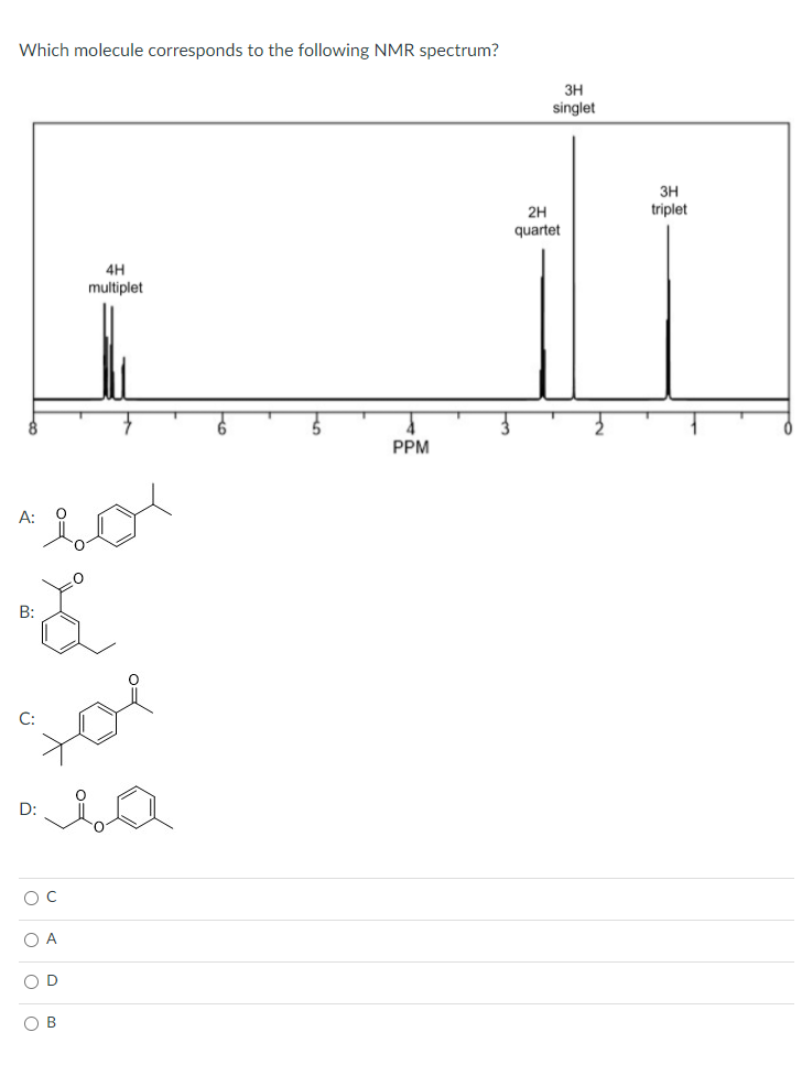 Which molecule corresponds to the following NMR spectrum?
3H
singlet
3H
2H
triplet
quartet
4H
multiplet
PPM
A:
B:
D:
O A
O D
O B
