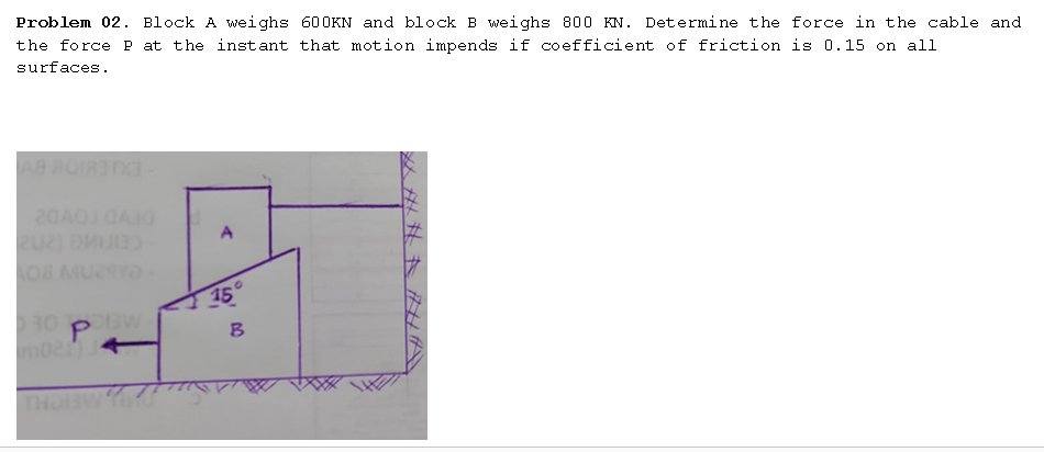 Problem 02. Block A weighs 600KN and block B weighs 800 KN. Determine the force in the cable and
the force P at the instant that motion impends if coefficient of friction is 0.15 on all
surfaces.
CEIIMG (2n2
15°
10 P
THOBW
