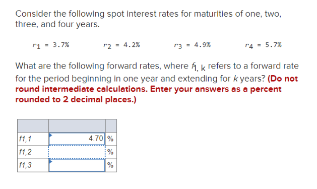 Consider the following spot interest rates for maturities of one, two,
three, and four years.
r1 = 3.7%
r3 = 4.9%
What are the following forward rates, where fi₁, k refers to a forward rate
for the period beginning in one year and extending for k years? (Do not
round intermediate calculations. Enter your answers as a percent
rounded to 2 decimal places.)
11,1
f1,2
f1,3
r2 = 4.2%
4.70 %
%
%
r4 = 5.7%