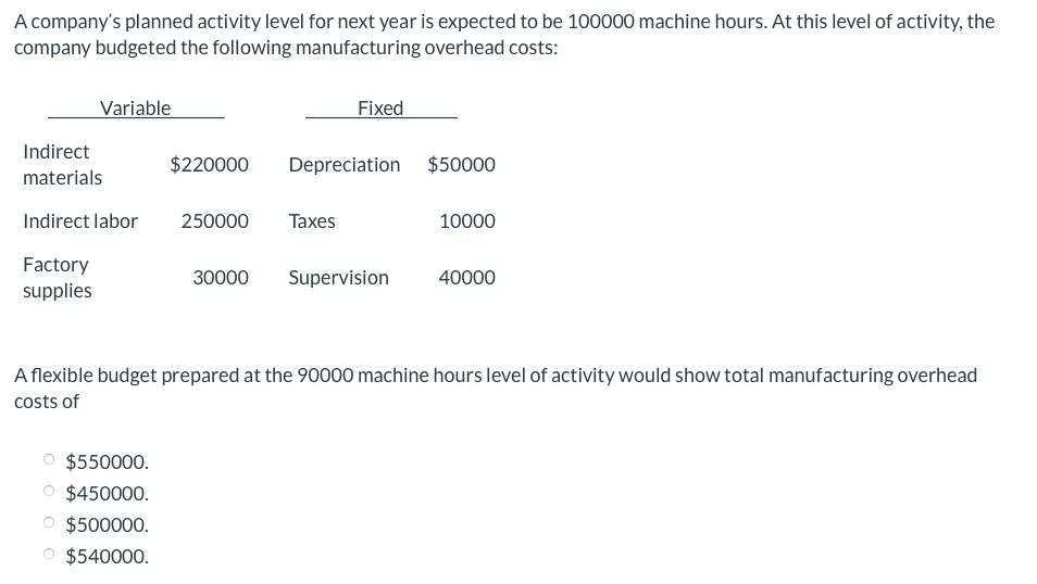 A company's planned activity level for next year is expected to be 100000 machine hours. At this level of activity, the
company budgeted the following manufacturing overhead costs:
Variable
Fixed
Indirect
$220000
Depreciation $50000
materials
Indirect labor
250000
Taxes
10000
Factory
supplies
30000
Supervision
40000
A flexible budget prepared at the 90000 machine hours level of activity would show total manufacturing overhead
costs of
$550000.
$450000.
O $500000.
O $540000.
