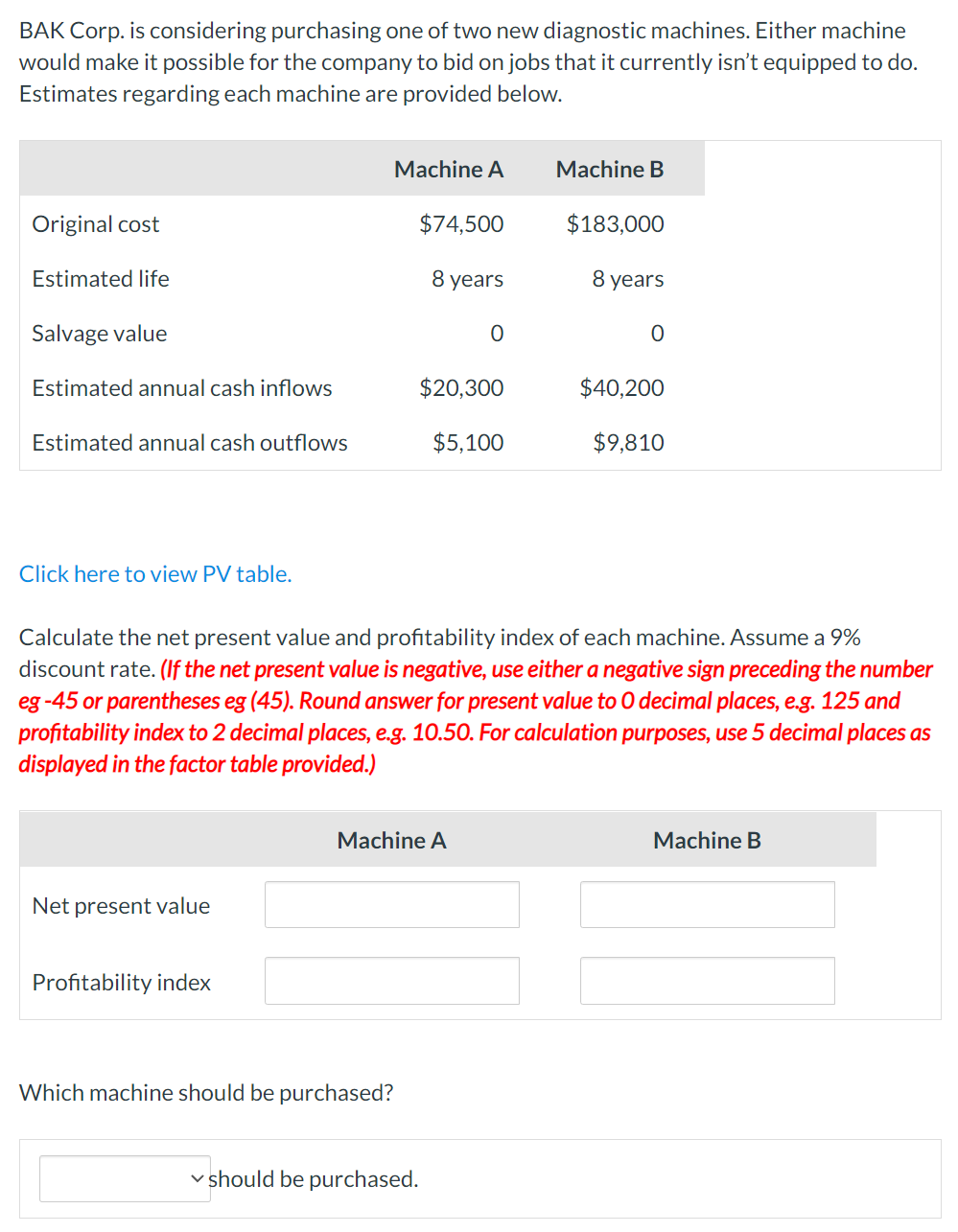 BAK Corp. is considering purchasing one of two new diagnostic machines. Either machine
would make it possible for the company to bid on jobs that it currently isn't equipped to do.
Estimates regarding each machine are provided below.
Machine A
Machine B
Original cost
$74,500
$183,000
Estimated life
8 years
8 years
Salvage value
Estimated annual cash inflows
$20,300
$40,200
Estimated annual cash outflows
$5,100
$9,810
Click here to view PV table.
Calculate the net present value and profitability index of each machine. Assume a 9%
discount rate. (If the net present value is negative, use either a negative sign preceding the number
eg -45 or parentheses eg (45). Round answer for present value to O decimal places, e.g. 125 and
profitability index to 2 decimal places, e.g. 10.50. For calculation purposes, use 5 decimal places as
displayed in the factor table provided.)
Machine A
Machine B
Net present value
Profitability index
Which machine should be purchased?
v should be purchased.
