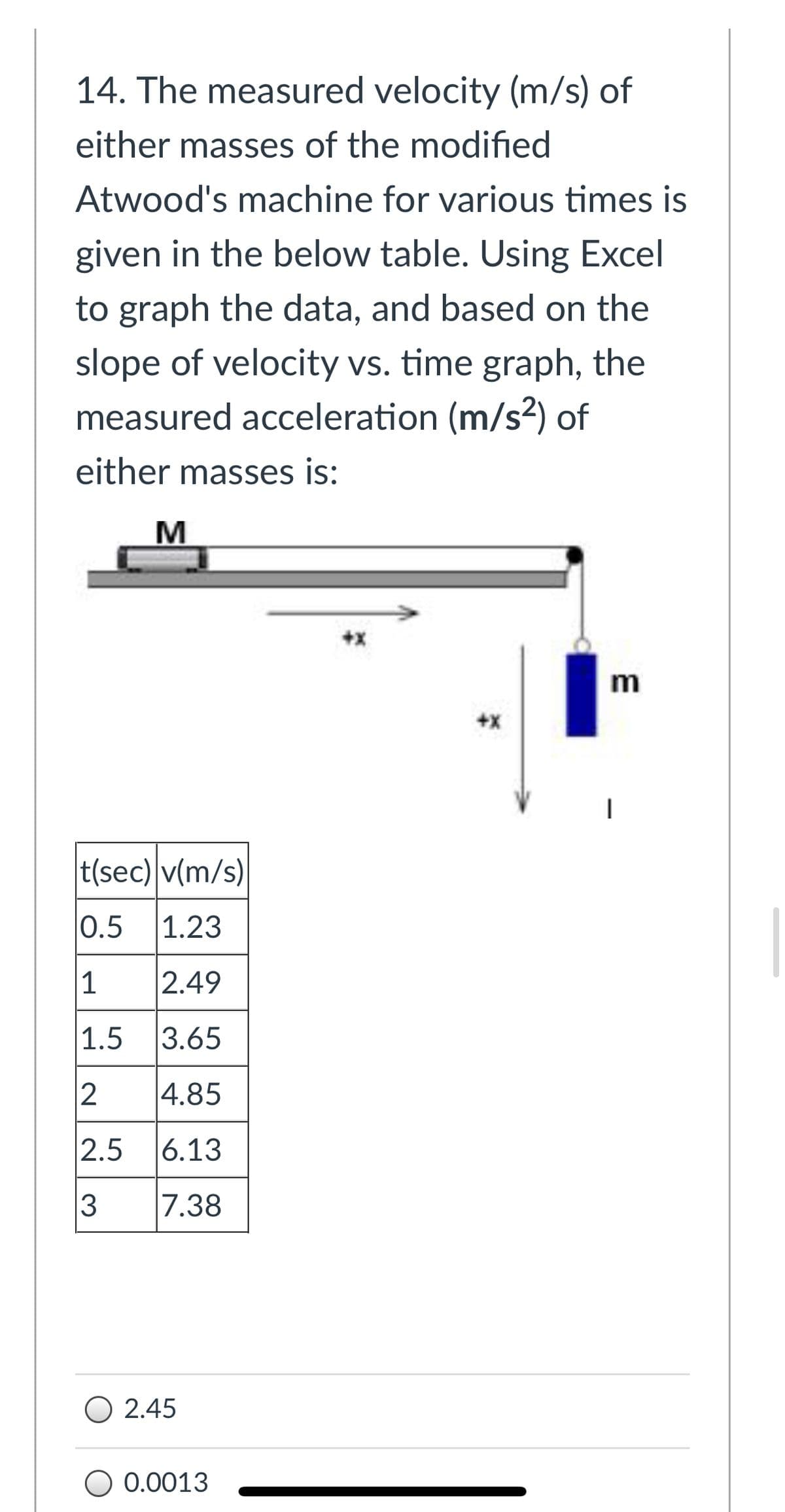 14. The measured velocity (m/s) of
either masses of the modified
Atwood's machine for various times is
given in the below table. Using Excel
to graph the data, and based on the
slope of velocity vs. time graph, the
measured acceleration (m/s2) of
either masses is:
+x
m
+X
t(sec) v(m/s)
0.5
1.23
1
2.49
|1.5
3.65
2
|4.85
2.5
6.13
3
7.38
O 2.45
O 0.0013
