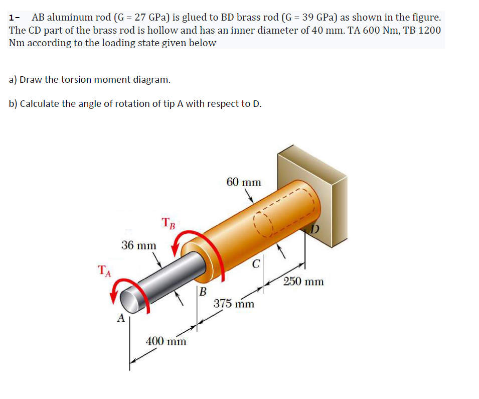 AB aluminum rod (G = 27 GPa) is glued to BD brass rod (G = 39 GPa) as shown in the figure.
The CD part of the brass rod is hollow and has an inner diameter of 40 mm. TA 600 Nm, TB 1200
Nm according to the loading state given below
a) Draw the torsion moment diagram.
b) Calculate the angle of rotation of tip A with respect to D.
60 mm
TB
36 mm
TA
250 mm
375 mm
A
400 mm
