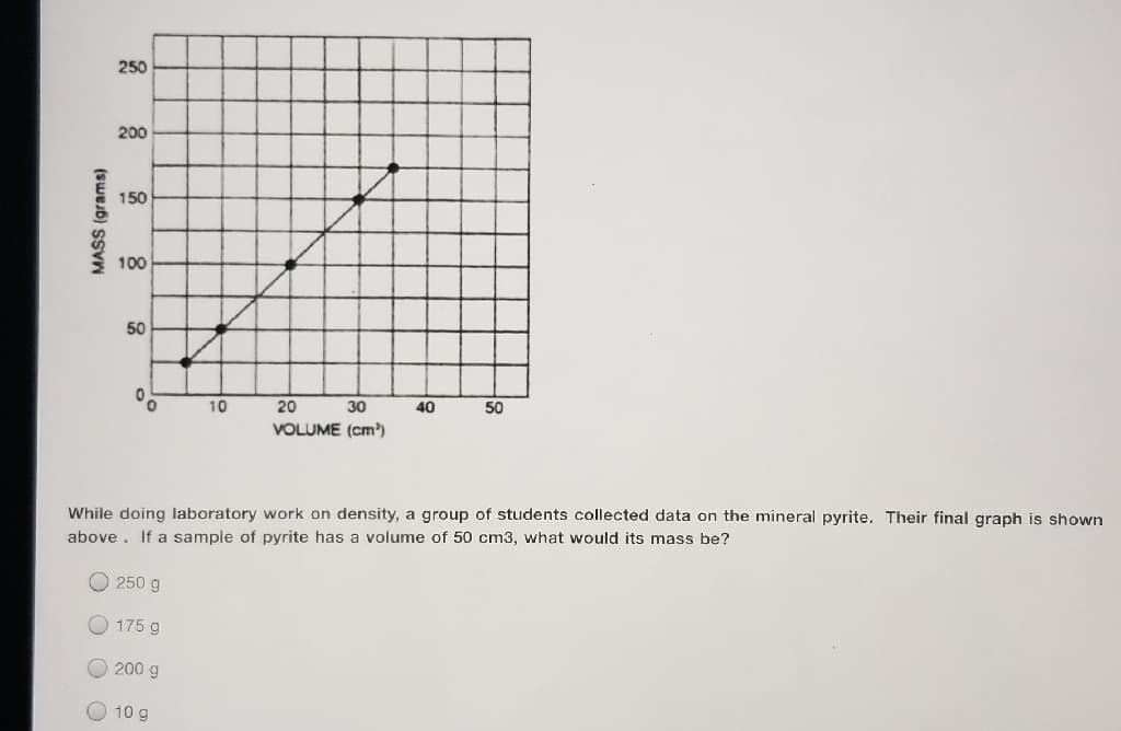 250
200
150
100
50
10
20
30
40
50
VOLUME (cm')
While doing laboratory work on density, a group of students collected data on the mineral pyrite. Their final graph is shown
above. If a sample of pyrite has a volume of 50 cm3, what would its mass be?
250 g
175 g
200 g
10 g
MASS (grams)
