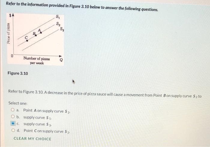 Refer to the information provided in Figure 3.10 below to answer the following questions.
S2
Number of pizzas
per week
Figure 3.10
Refer to Figure 3.10. A decrease in the price of pizza sauce will cause a movement from Point Bon supply curve 52 to
Select one:
O a. Point A on supply curve S2.
O b. supply curve S1.
OC. supply curve S3.
O d. Point Con supply curve 52.
CLEAR MY CHOICE
Price of pizza

