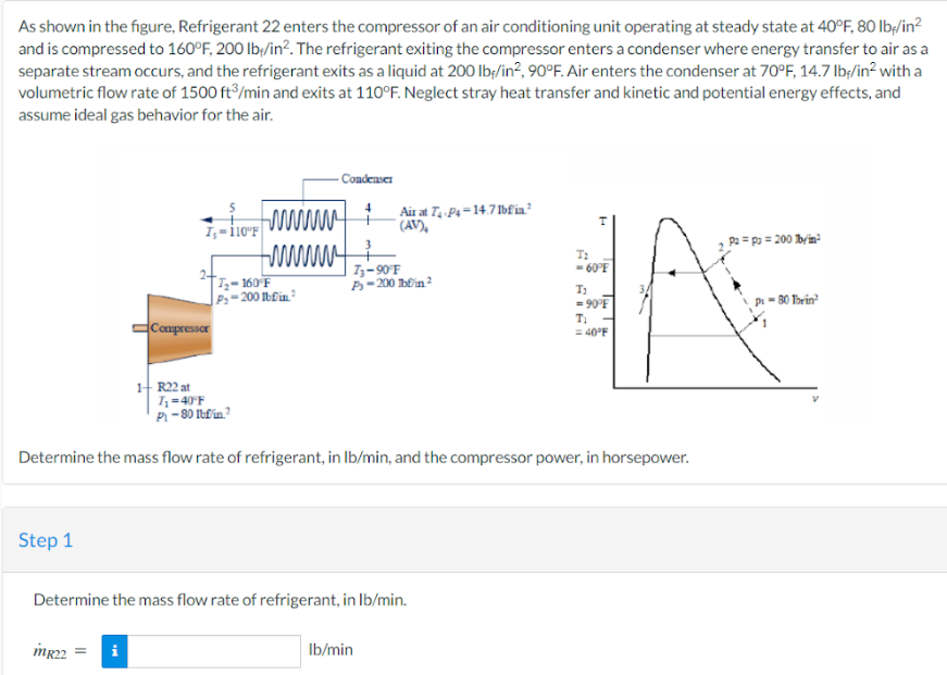 As shown in the figure, Refrigerant 22 enters the compressor of an air conditioning unit operating at steady state at 40°F, 80 lb/in²
and is compressed to 160°F, 200 lb/in². The refrigerant exiting the compressor enters a condenser where energy transfer to air as a
separate stream occurs, and the refrigerant exits as a liquid at 200 lb/in², 90°F. Air enters the condenser at 70°F, 14.7 lb-/in² with a
volumetric flow rate of 1500 ft³/min and exits at 110°F. Neglect stray heat transfer and kinetic and potential energy effects, and
assume ideal gas behavior for the air.
Step 1
I₁-110°F
Compressor
1+ R22 at
MR22 =
www
www
T₂-160°F
P₁-200 lbfin.²
Condenser
Air at T₁ P4-14.71bfin.²
(AV),
7₁-90°F
P-200 lbf/in²
T₁=40°F
Pi-80 lbfin.²
Determine the mass flow rate of refrigerant, in lb/min, and the compressor power, in horsepower.
Determine the mass flow rate of refrigerant, in lb/min.
lb/min
T₂
<- 60°F
T₁
= 90°F
T₁
= 40°F
Pa = Pa = 200 bin²
P-801brin²