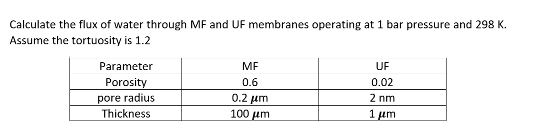 Calculate the flux of water through MF and UF membranes operating at 1 bar pressure and 298 K.
Assume the tortuosity is 1.2
Parameter
MF
UF
Porosity
0.6
0.02
pore radius
0.2 μm
2 nm
Thickness
100 μm
1 μm